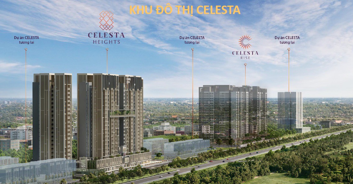 You are currently viewing Celesta Heights